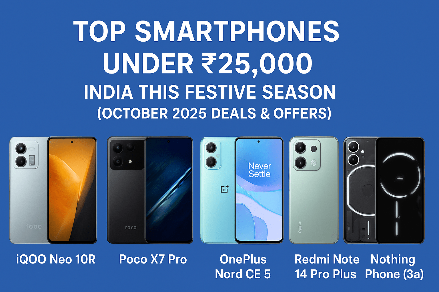 Top Smartphones Under 25,000